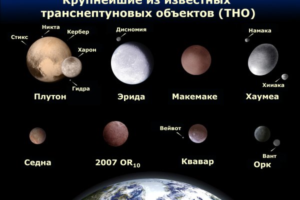 Тор браузер кракен