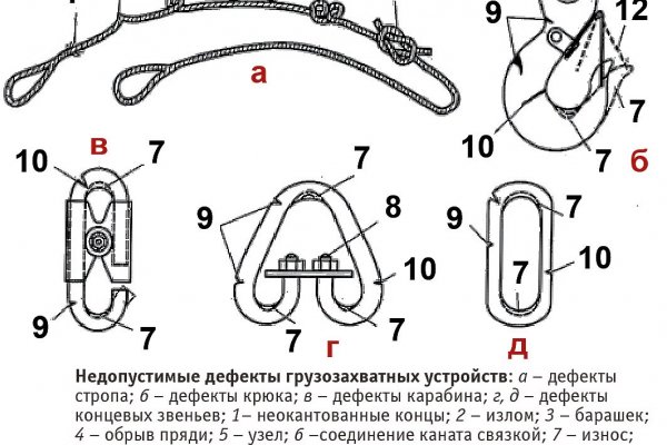 Кракен 15at