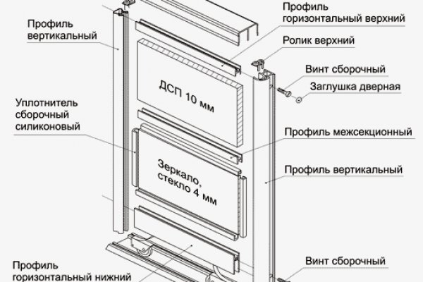 2krn сс